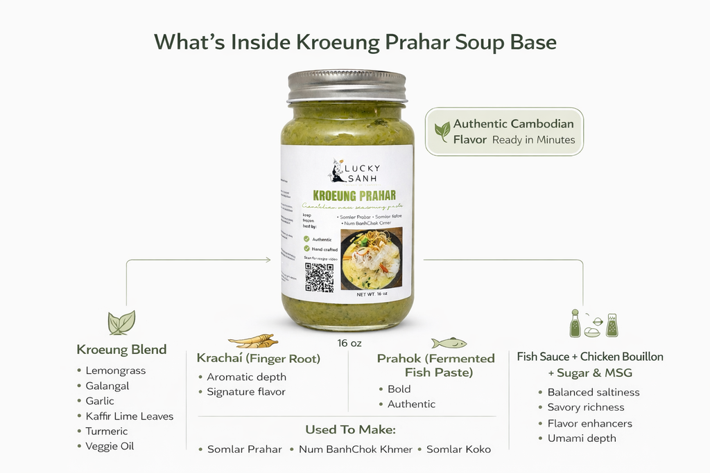 Kroeung Prahar