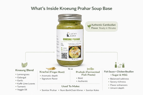 Kroeung Prahar